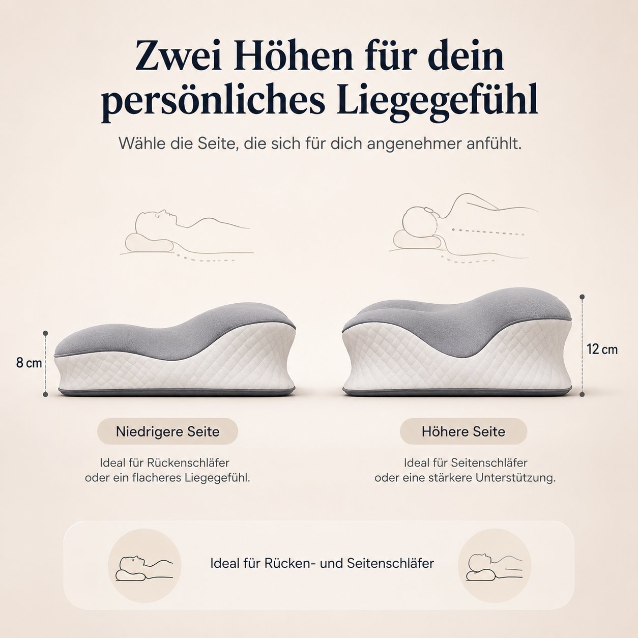 Entspannter liegen. Komfortabler schlafen.